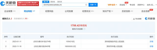 《烈火英雄》日票房2599万，累计票房14.52亿，超越《蜘蛛侠：英雄远征》晋升 《哪吒之魔童闹海》：五年之期已到 请哪吒归位！