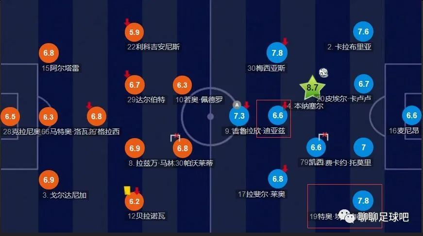 詹妮弗·哈德森留名星光大道 身穿短裙大秀肌肉 2013-11-14 好莱坞当地时间11月13日下午，曾获奥斯卡最佳女配角奖的美国著名演员詹妮弗·哈德森留名好莱坞星光大道。